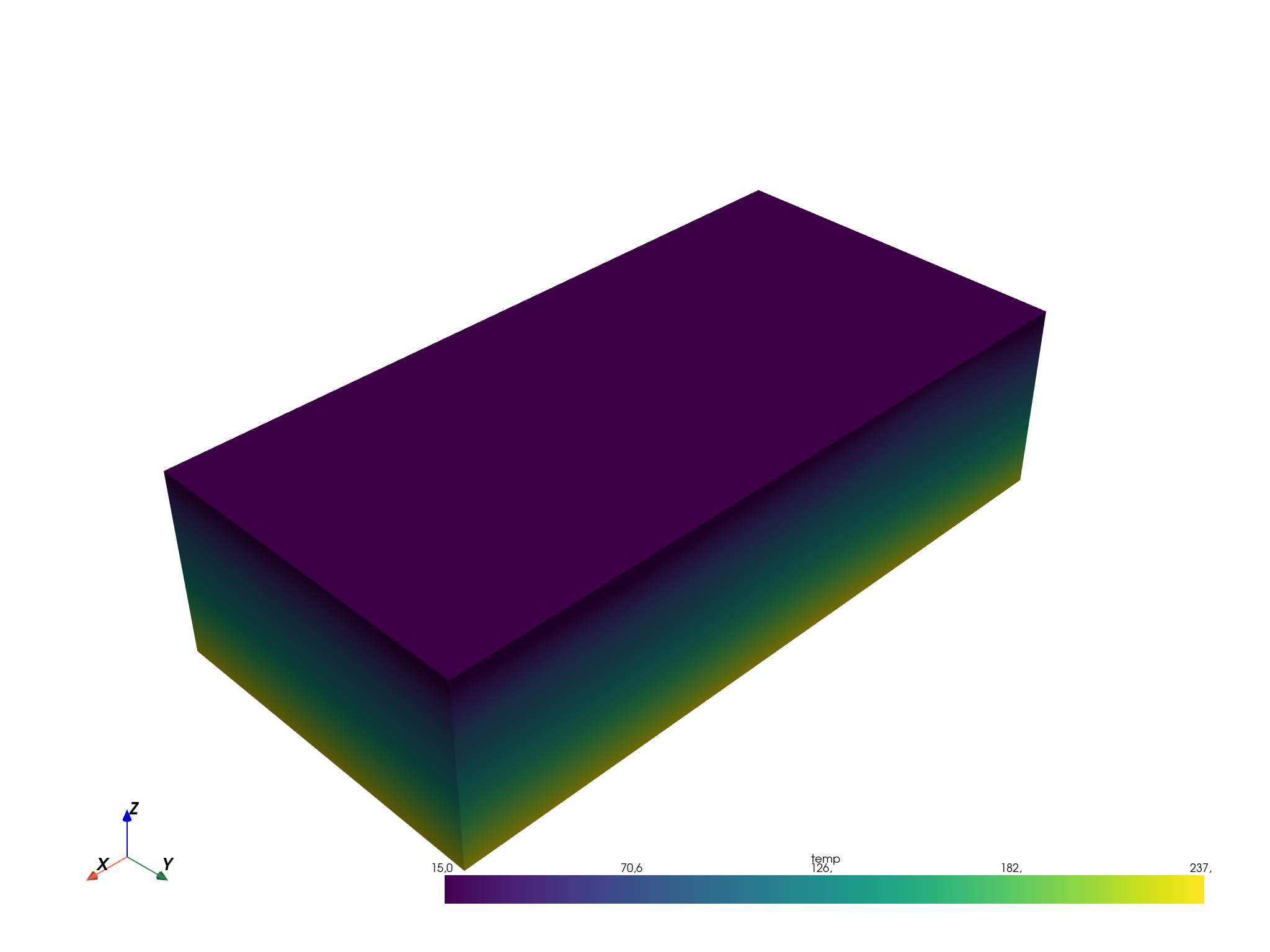 04 POC HFD calculation